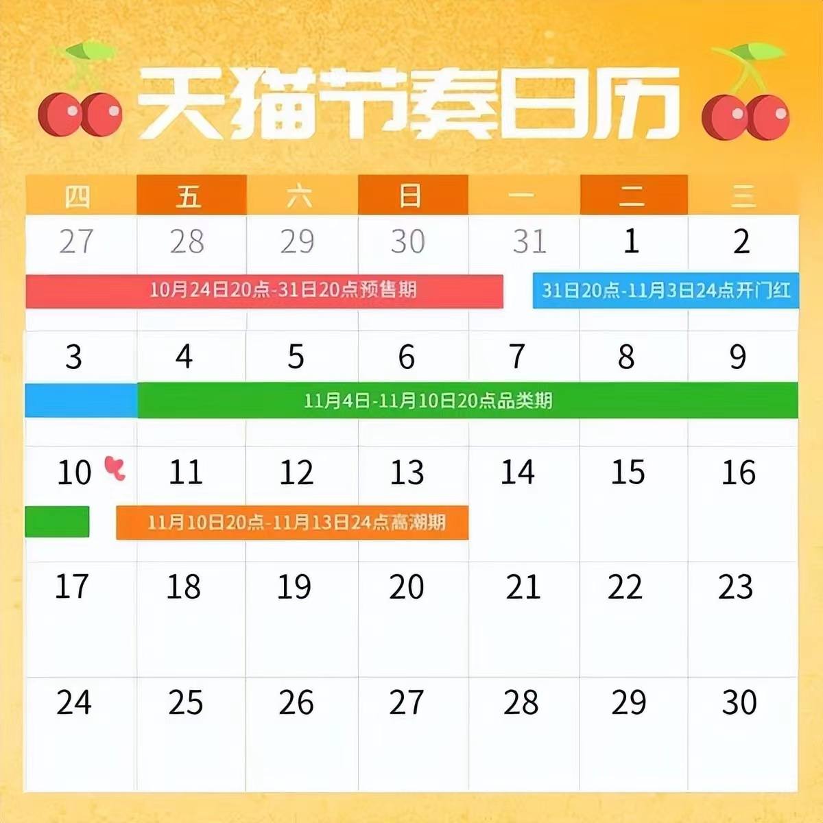 怎么玩转2022天猫双11,天猫双11满减然后退货会怎么样