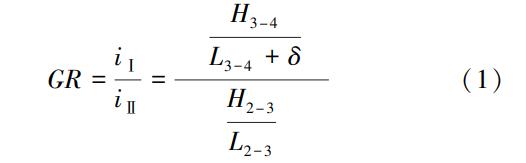 不同因素作用下的土-土工织物反滤体系渗透淤堵机理研究