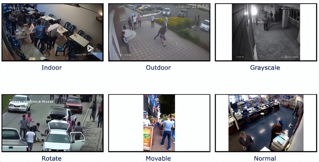 100+深度学习开源数据集分类汇总
