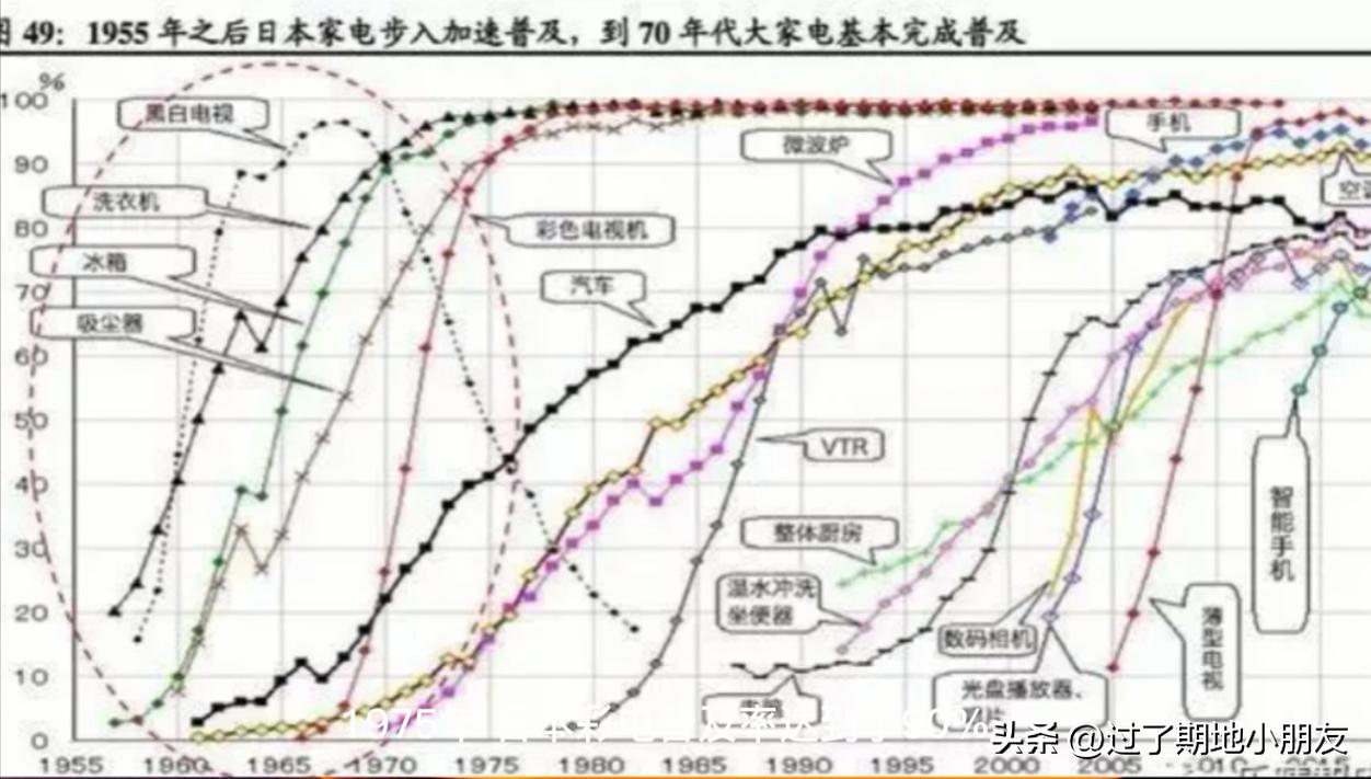 家庭的第一台电视机,家里买了第一台电视机图片