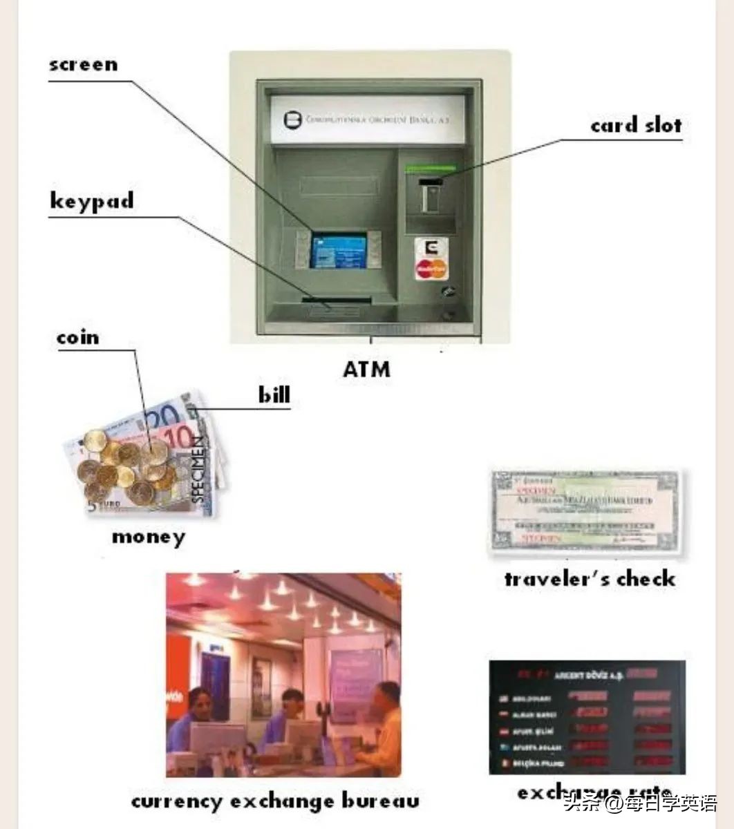 “银行卡密码”不叫password？错了那么多年，赶紧改过来