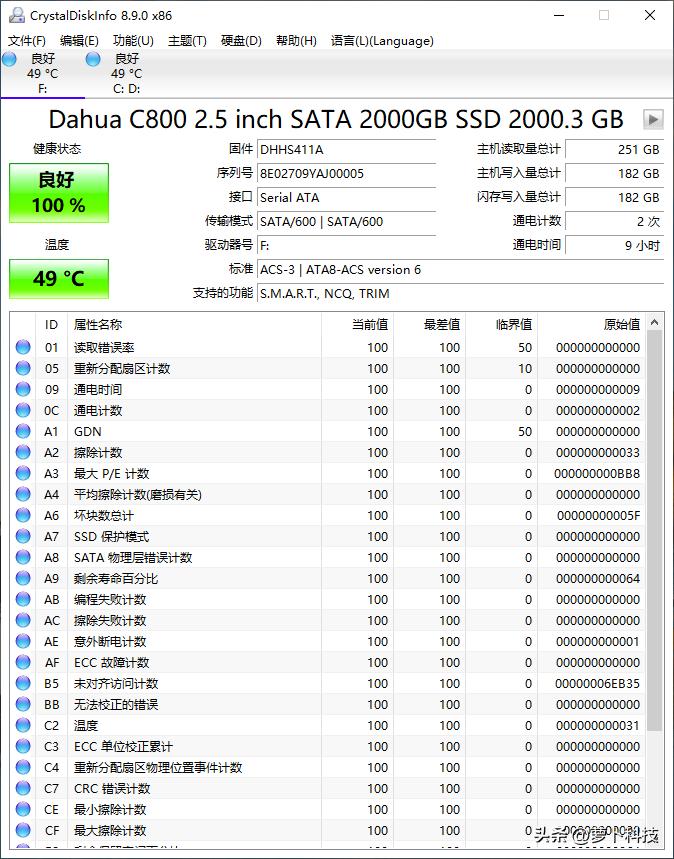 大华c800a和c800区别,大华固态硬盘c800m.2