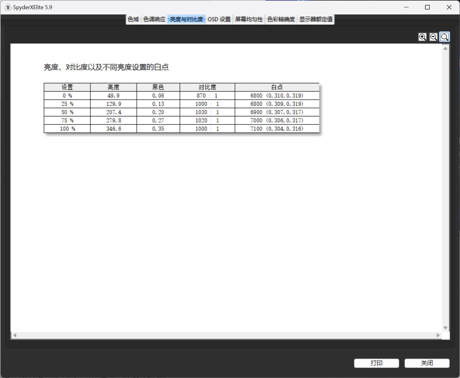 高刷大尺寸电竞显示器,高刷显示器大尺寸