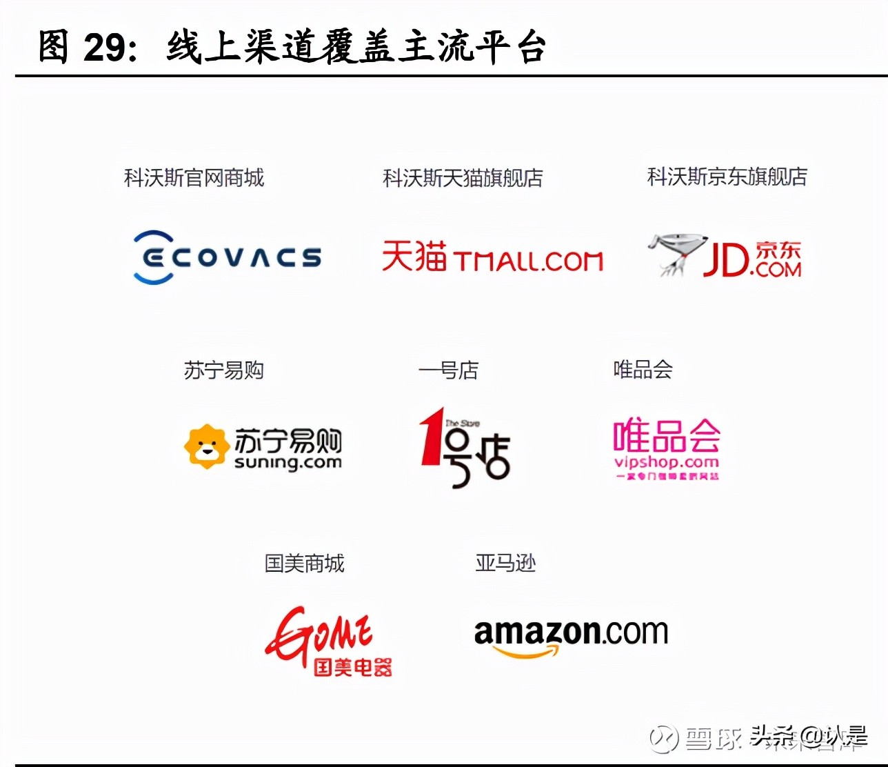 清洁设备发展,清洁设备行业研究