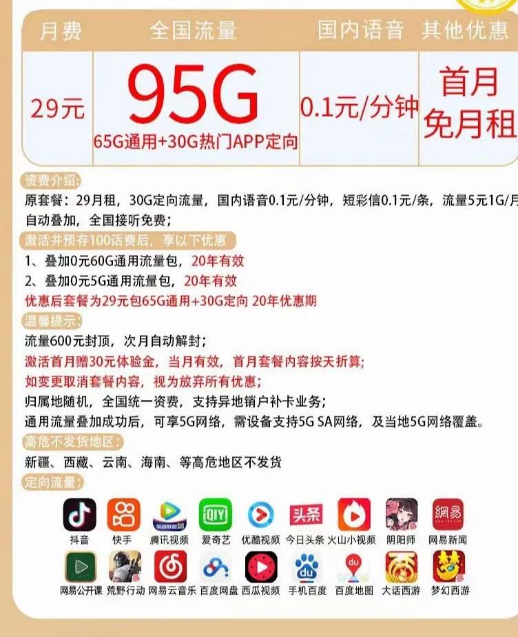 星卡山东电信河南电信,山东电信卡和河南电信哪个好