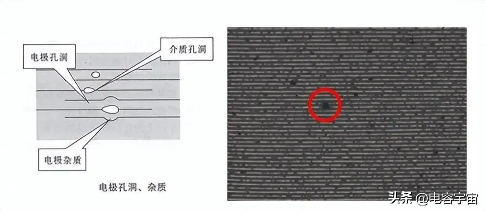 电容漏电击穿是贴片造成吗,贴片电容底部与焊盘漏电