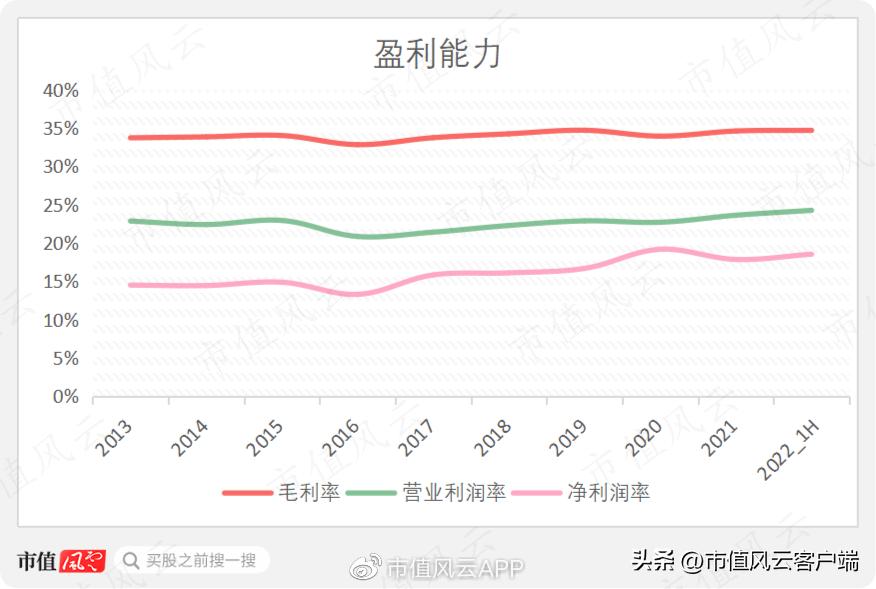 靠并购崛起的制造业,靠并购崛起的企业