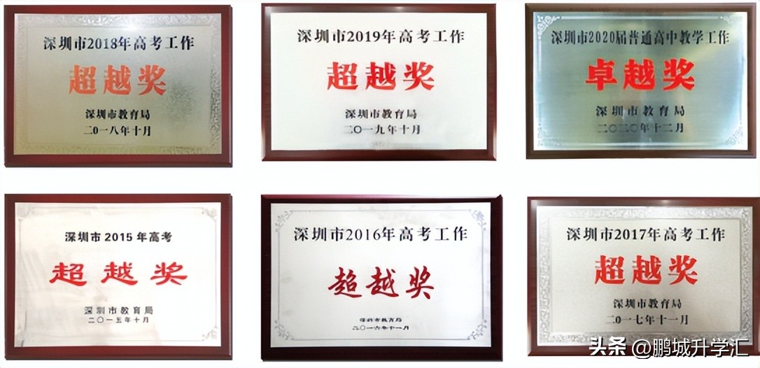 南山北师大附中小升初录取分,2023高考升学情况数据