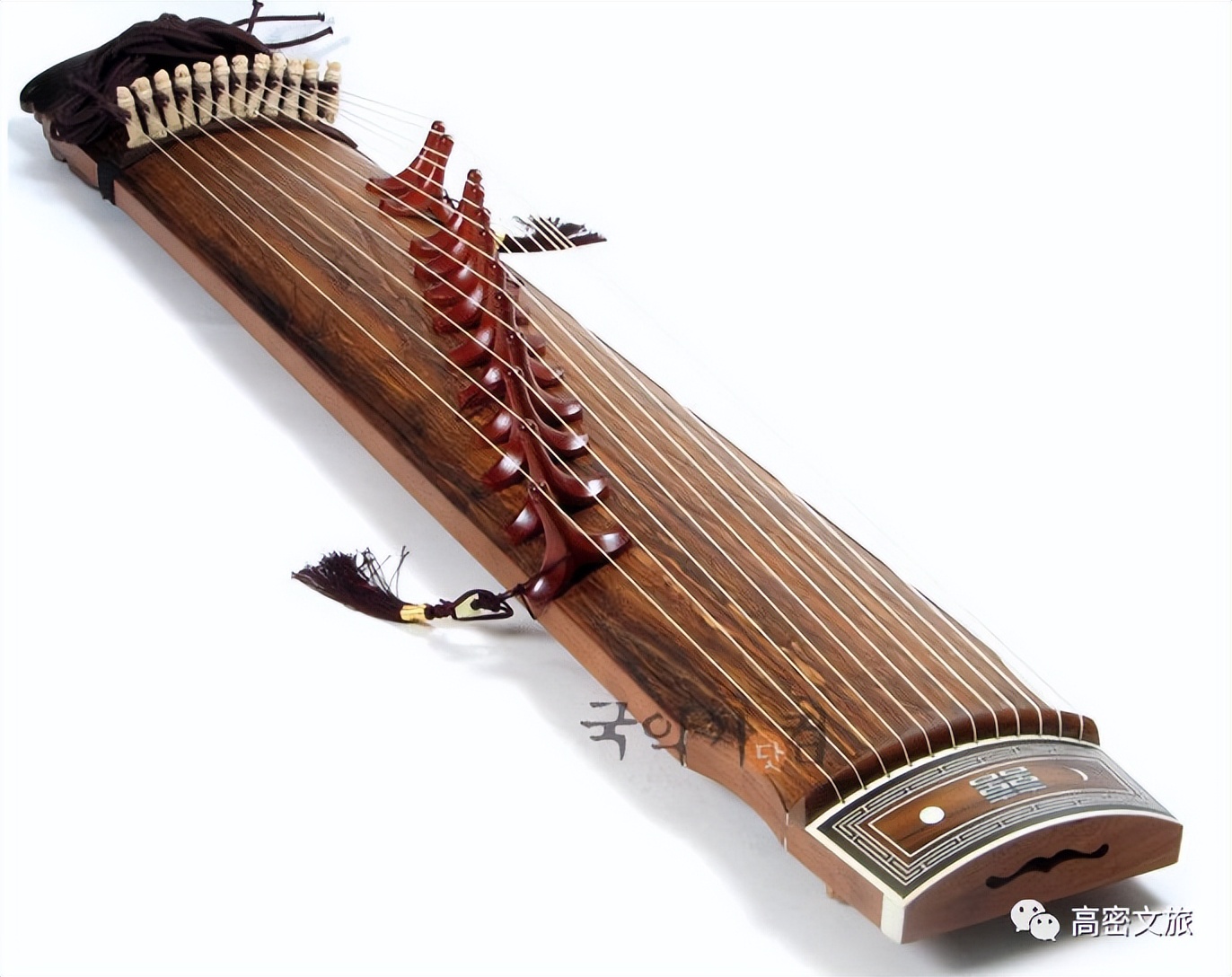 东亚文化之都潍坊候选,潍坊东亚文化之都建设课题