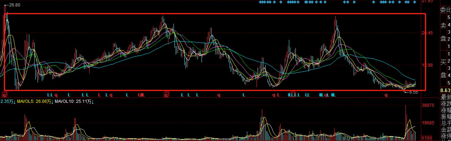 空气消毒机+医疗器械+家用按摩器，家庭居家医疗崛起！