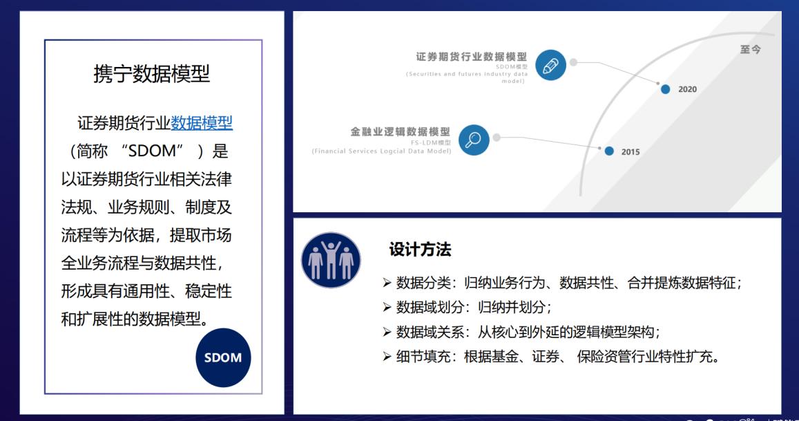 spreadjs应用,spreadjs开源