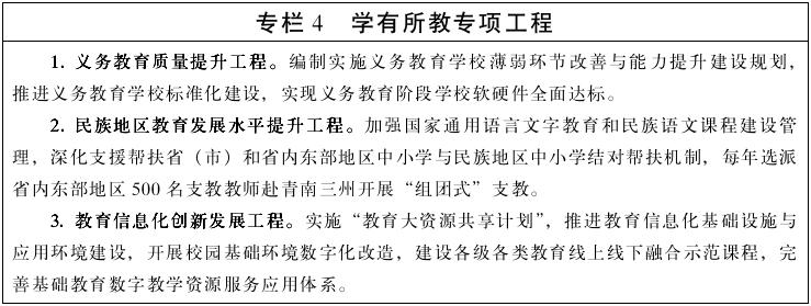青海省人民政府办公厅,青海省人民政府办公厅最新通告