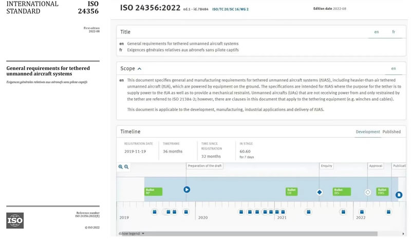 无人机行业资讯,无人机行业纵览