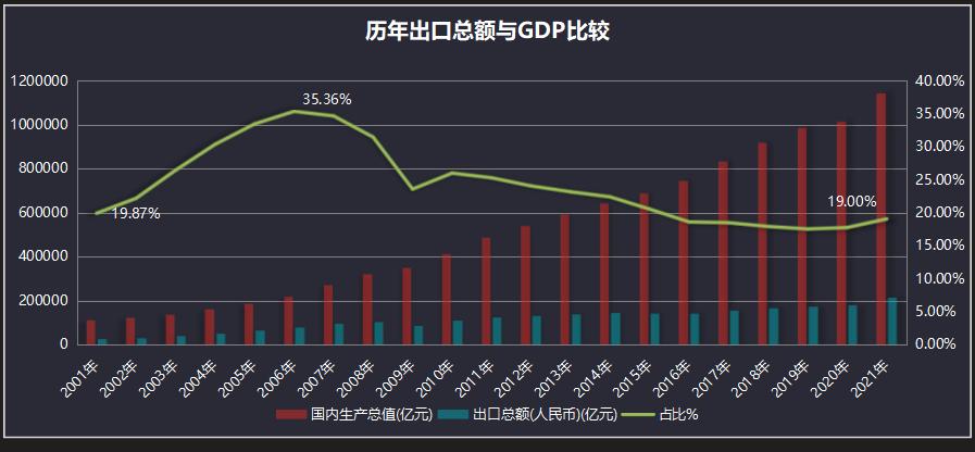 坚持战略判断和战术决断相统一,怎么判断ibm战略调整成功