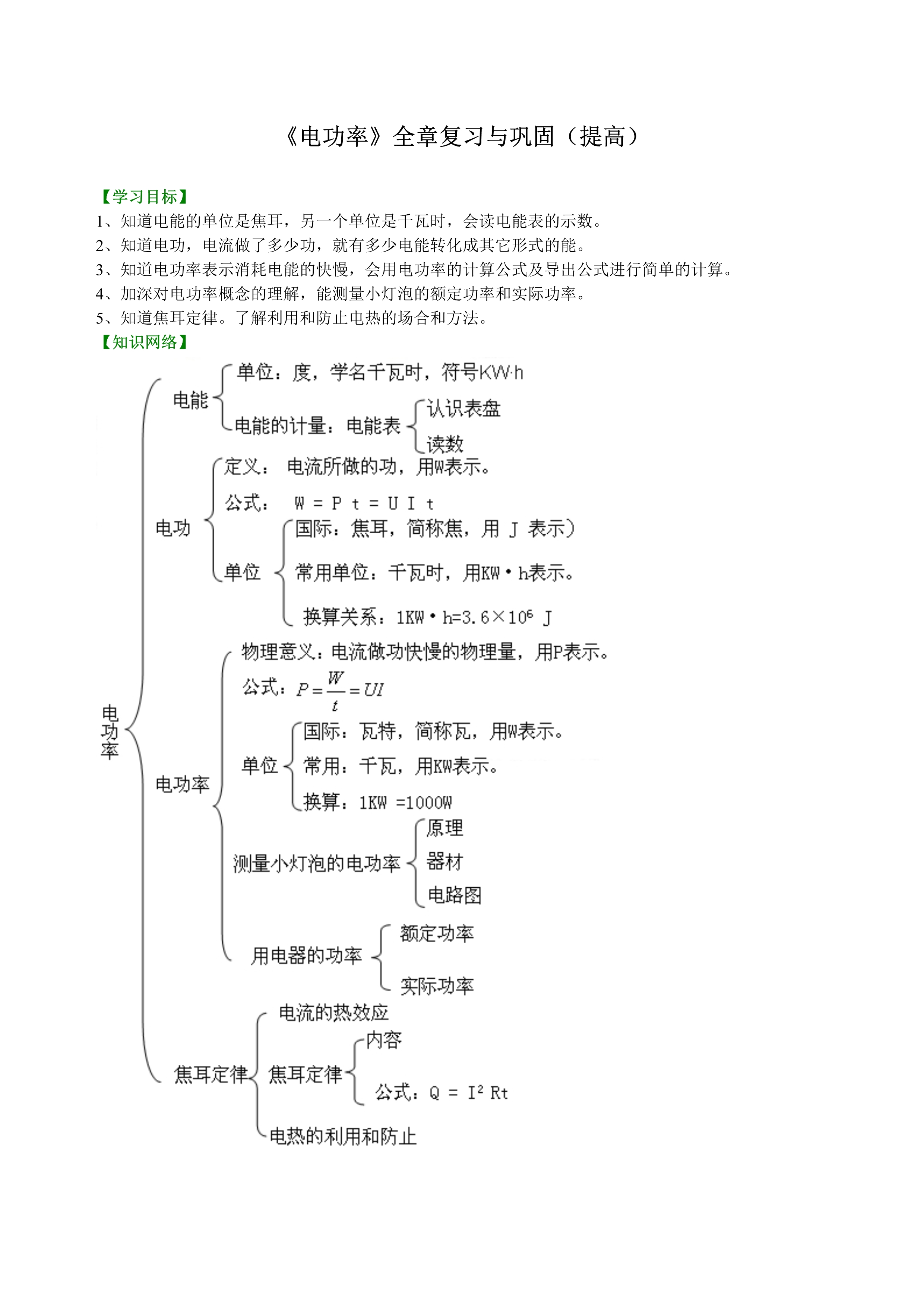 九年级物理《电功率》全章复习知识点总结（提高）
