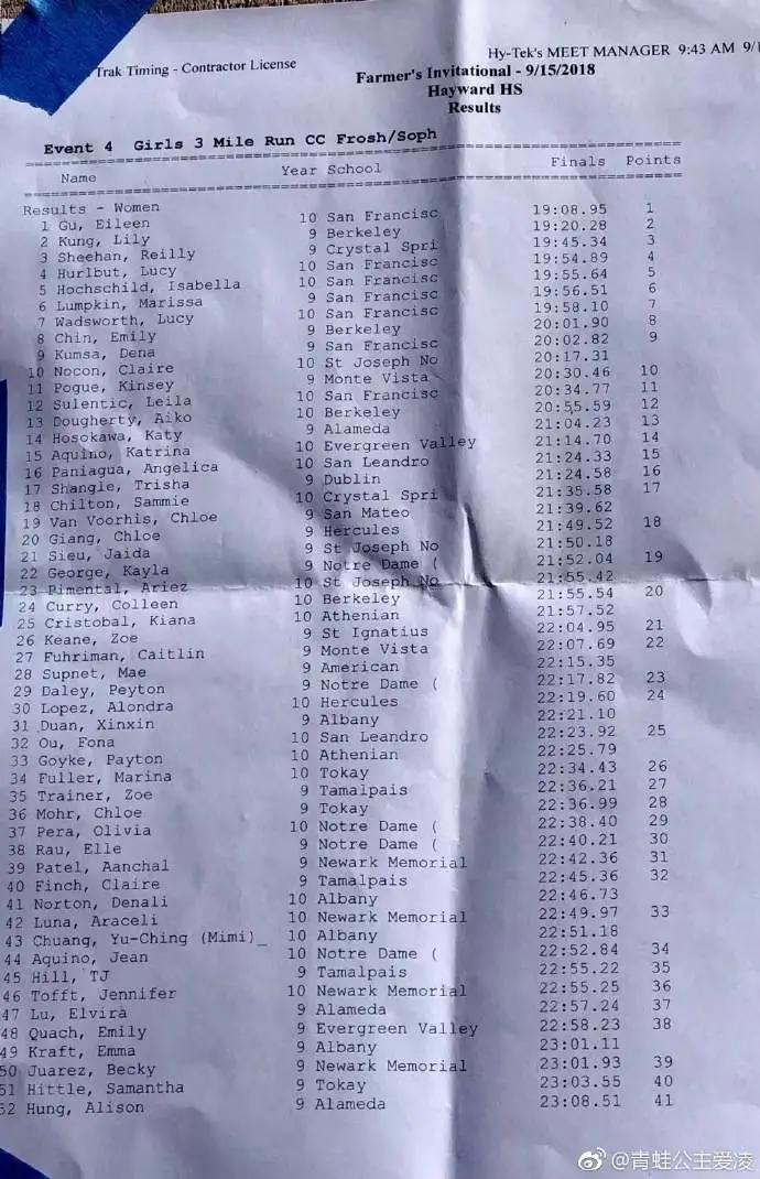 谷爱凌运动跑步,谷爱凌平时跑步