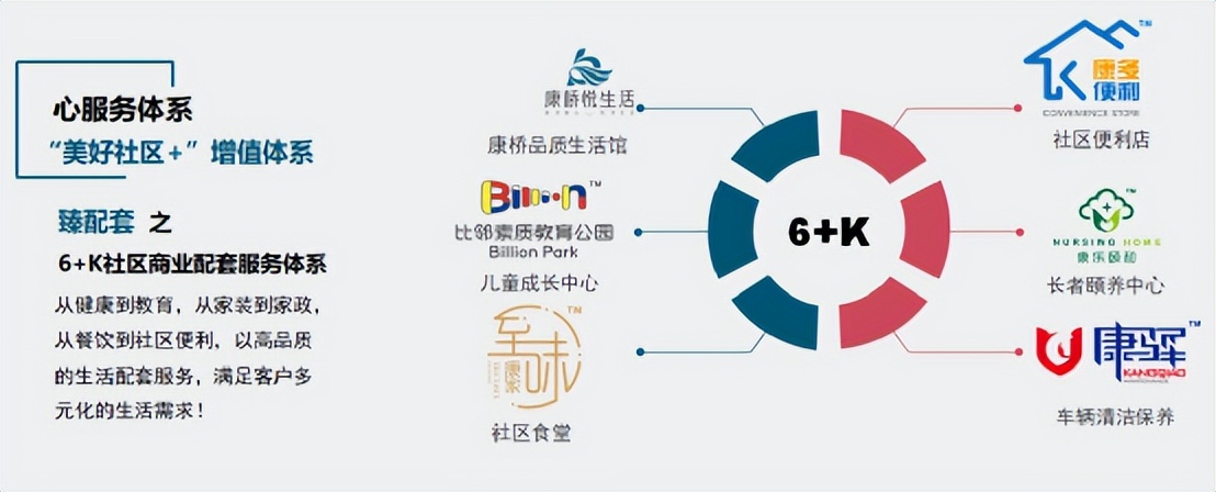 郑州本土房企最新消息,2018郑州本土房企十强