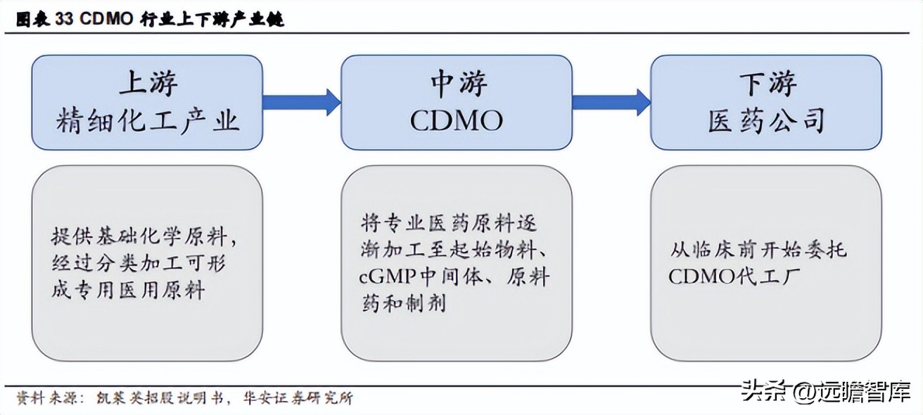 江苏吴中重组胶原蛋白,重组胶原蛋白江苏吴中