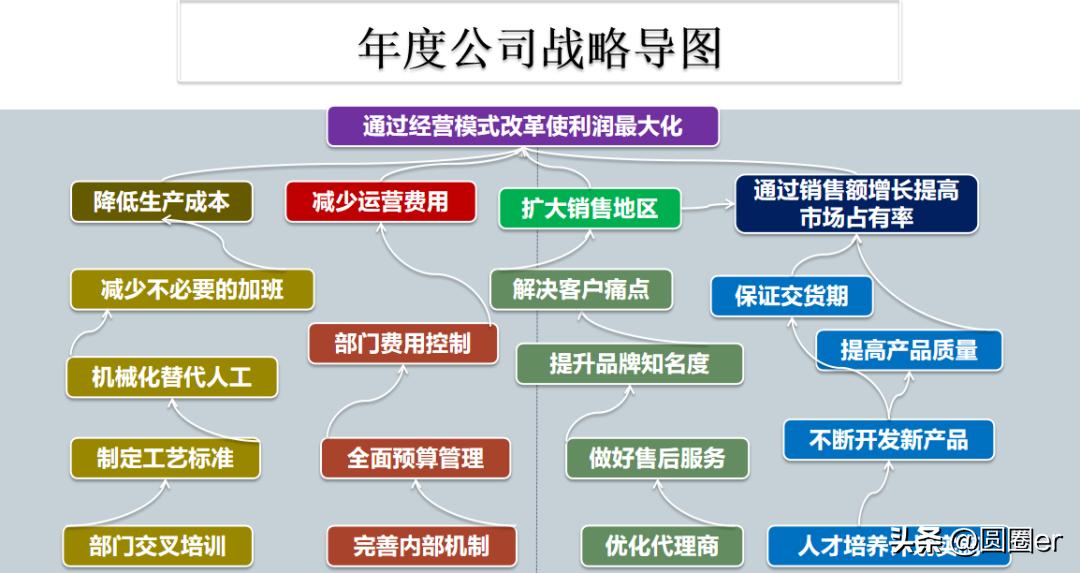 2020年关停的电商平台有哪些,国内最大电商网站关停了吗