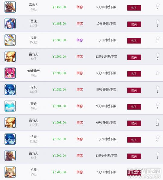 梦幻西游台州湾是哪个大区,梦幻西游现在火爆区排名