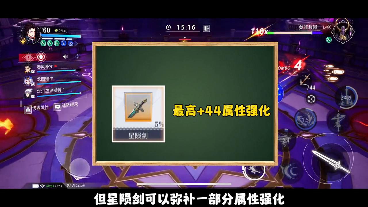 dnf魔剑士毕业套装,dnf剑士装备推荐