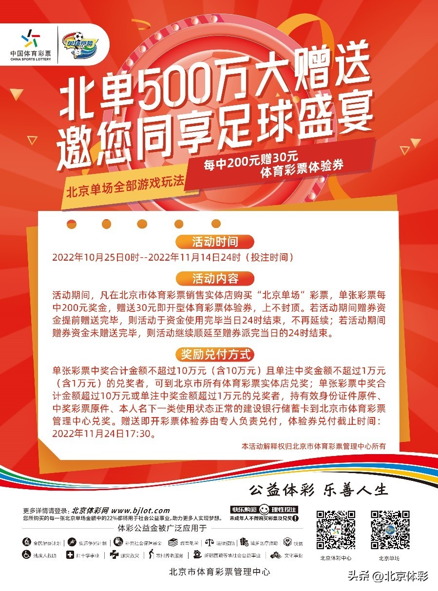 2022年三大活动,三者活动