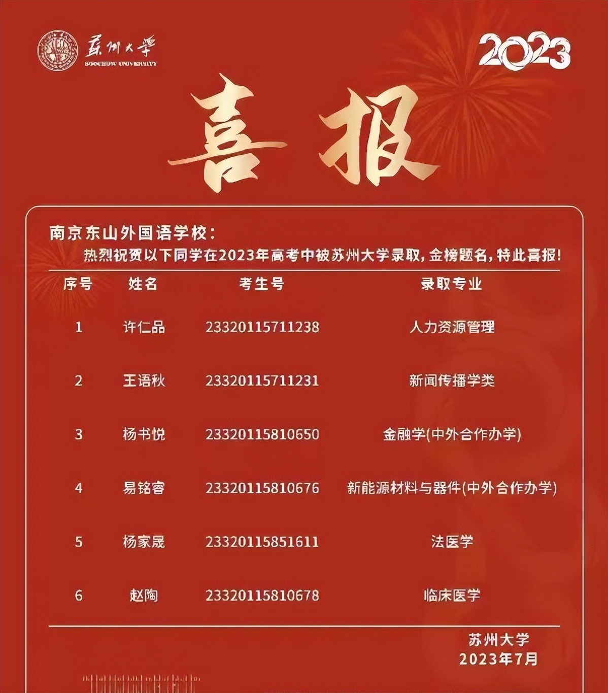 金中河西2020年高考喜报,九中和金中河西
