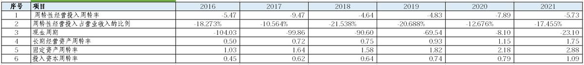 陕西煤业股票最新分析,陕西煤业股票走势分析
