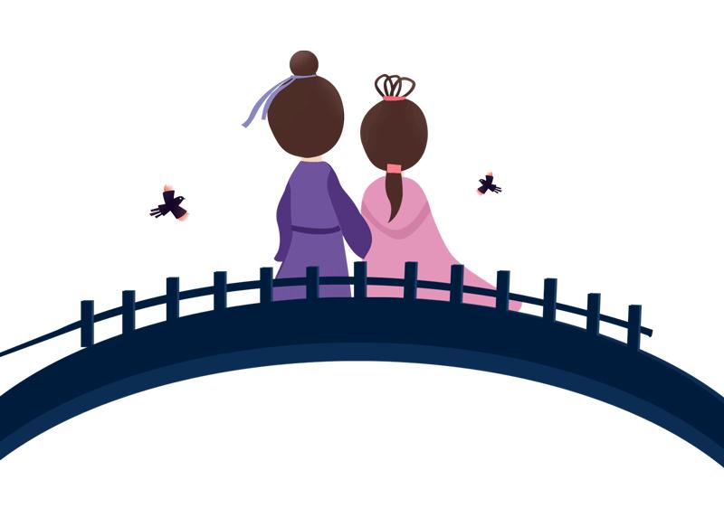 对于七夕的节日起源说法正确的是,2020我们的节日七夕活动方案