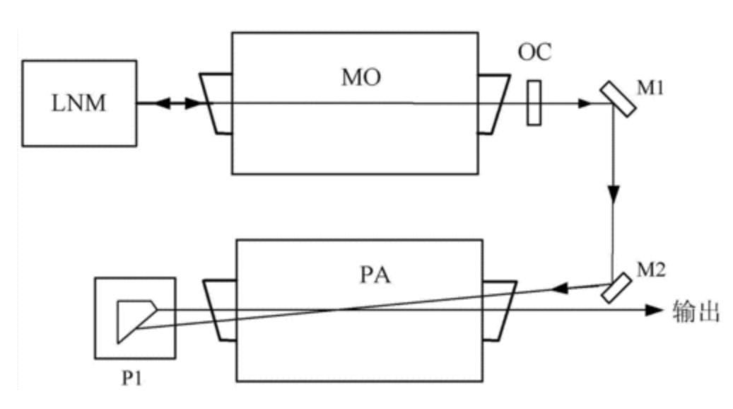 pld激光沉积视频,脉冲激光沉积技术参数