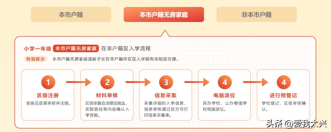 大兴区小学划片,大兴教育最新通知