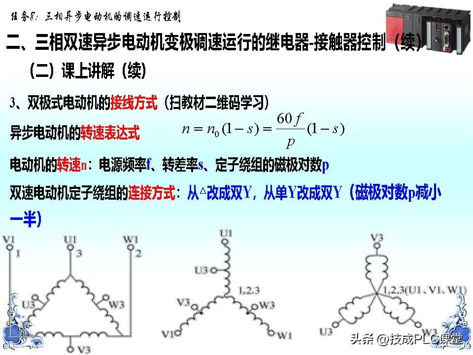 160页ppt教程,140页ppt重新做