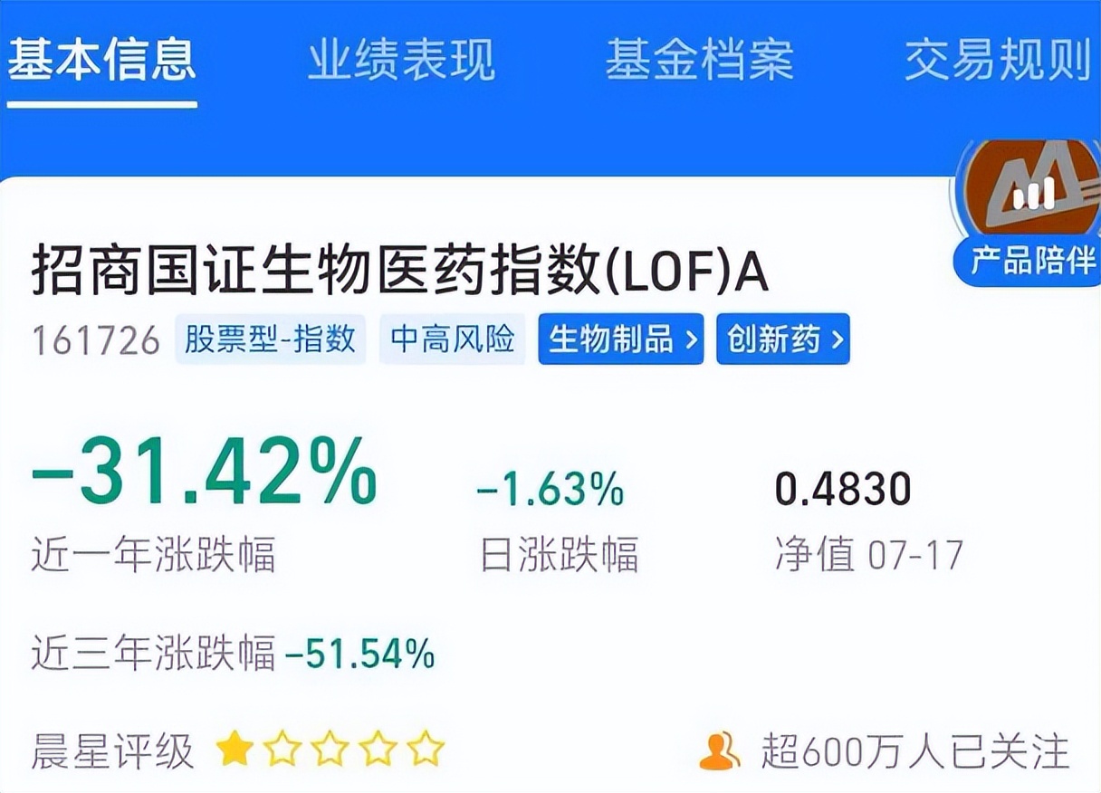 投资人亏本案例分析,投资人公司亏本了要赔吗