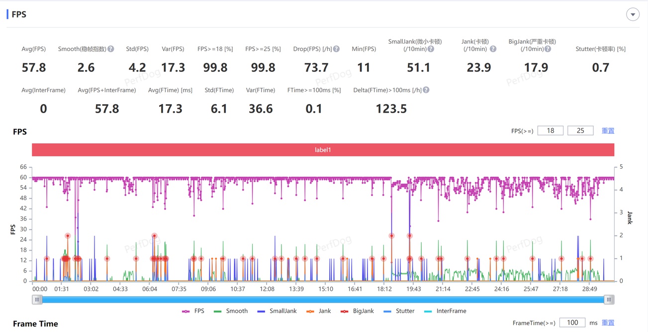 红魔电竞平板二代暗区测评,红魔电竞平板最便宜在哪买