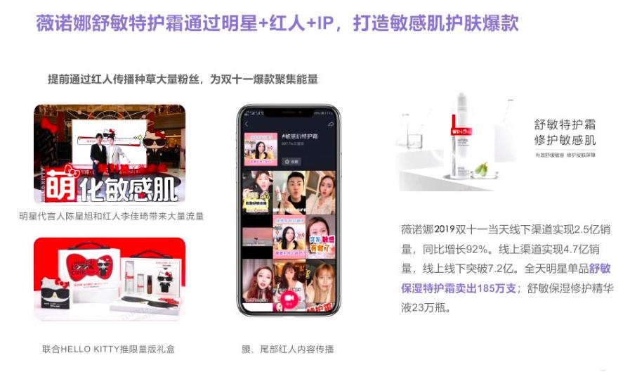 美妆营销方案,美妆行业营销获客技巧分析