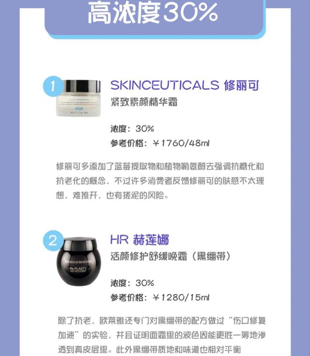 赫莲娜黑绷带100ml膏体真假鉴别,赫莲娜玻色因冻膜怎么样