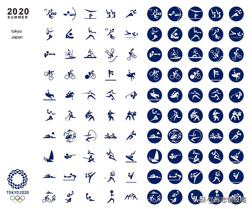 2024巴黎奥运会运动图标的设计,2024巴黎奥运会比赛项目图标