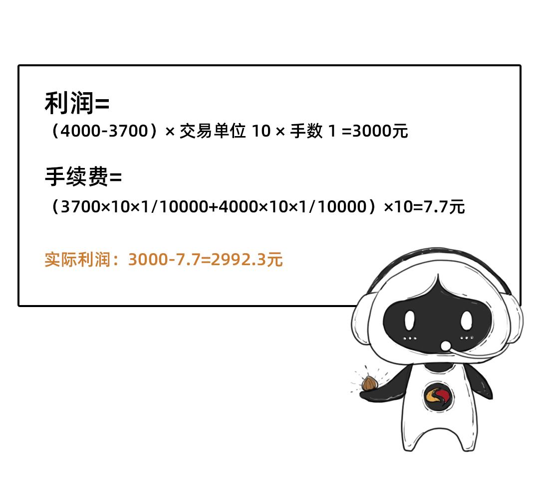 什么是炒期货呢,什么是炒期货举例说明