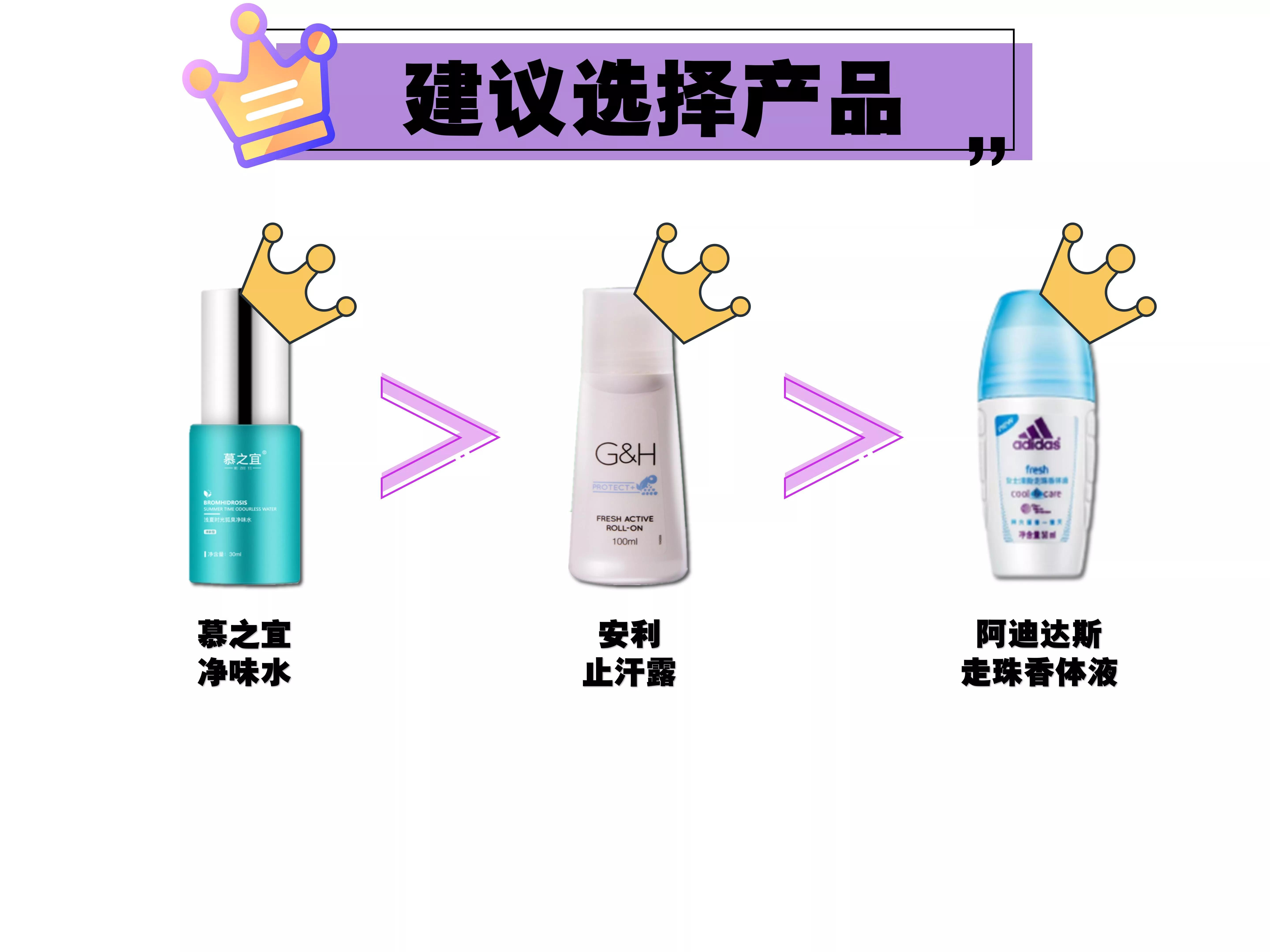 止汗露推荐测评真假,精选10款温和无刺激止汗露推荐