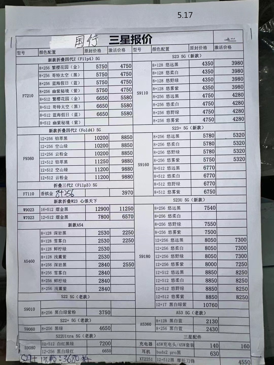 2023年12月手机批发价格一览表,深圳华强北7月16日手机批发