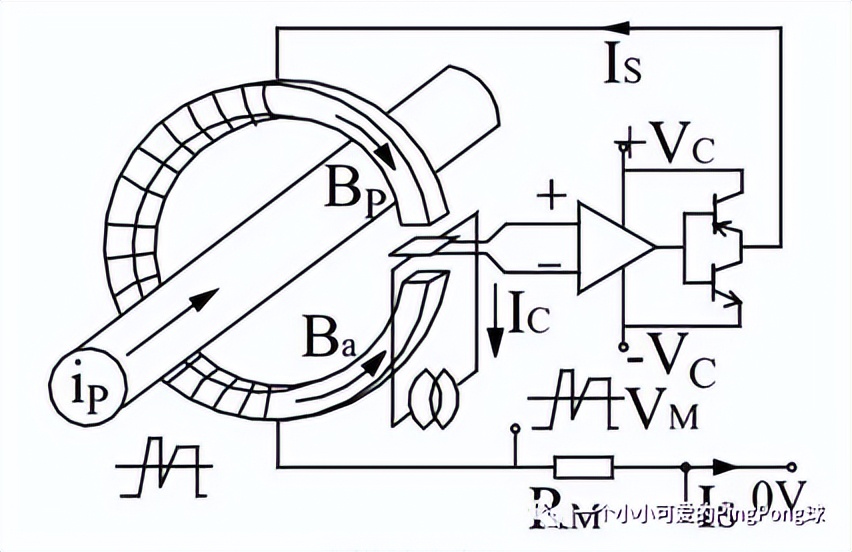 电流传感器,电流传感器阻值