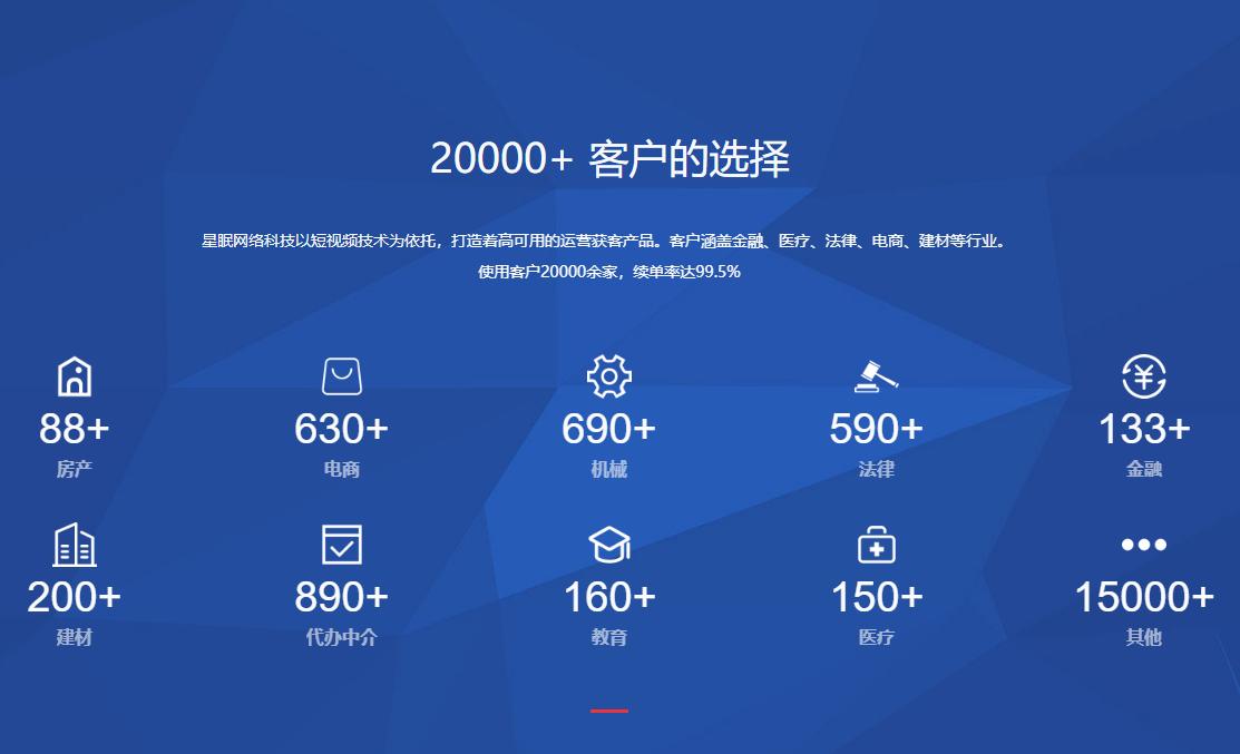 短视频seo获客费用多少合适做推广,seo全网营销怎样做才有效果