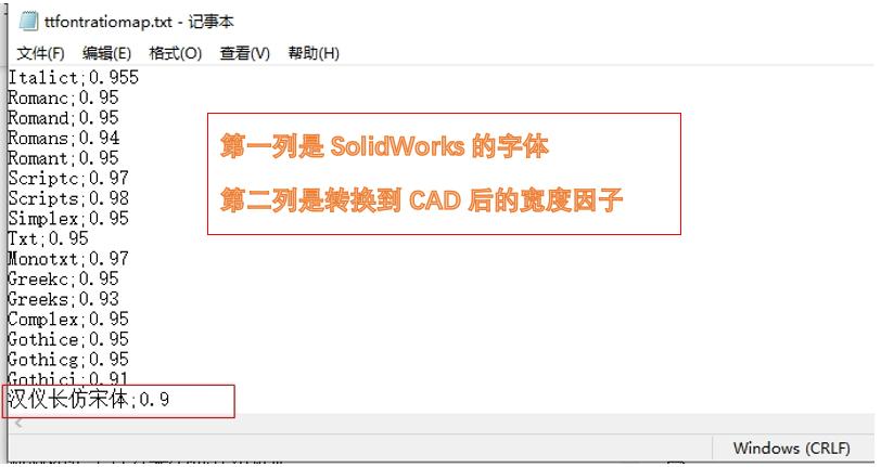 solidworks转cad图比例错乱,solidworks转cad为什么会右偏移