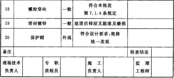 66kv及以下架空电力线路设计规范,最新架空电力线路施工及验收规范