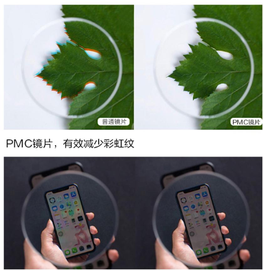 大牌镜片配镜片要懂的常识,眼镜片什么材质的好如何选镜片