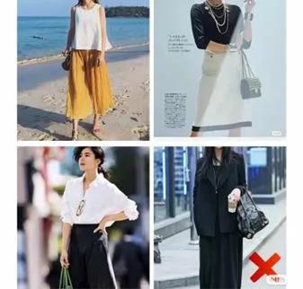 女性五大身型图片,回族女性体型对照表