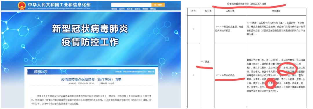 人参扶正,人参补气固脱