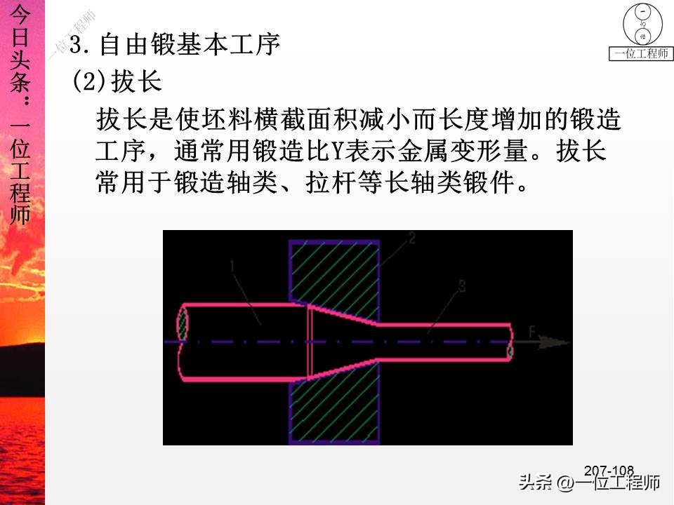 锻压成形有什么特点,锻压成型工艺原理