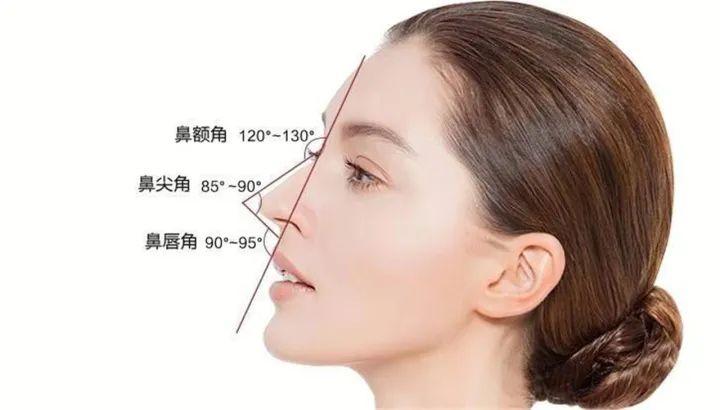 妈生鼻适合所有脸型吗,自然鼻和妈生鼻有什么区别