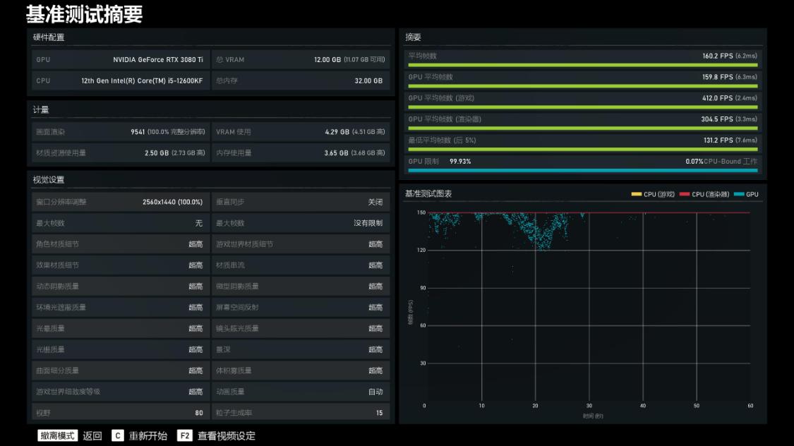 微星b660迫击炮ddr5主板搭配,微星b660迫击炮ddr5能超频吗